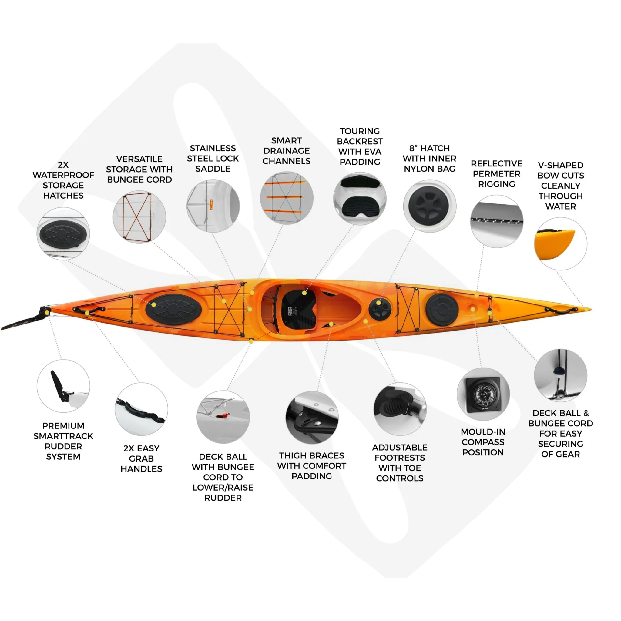 Dreamer - 4.5m Sit-In Touring Kayak