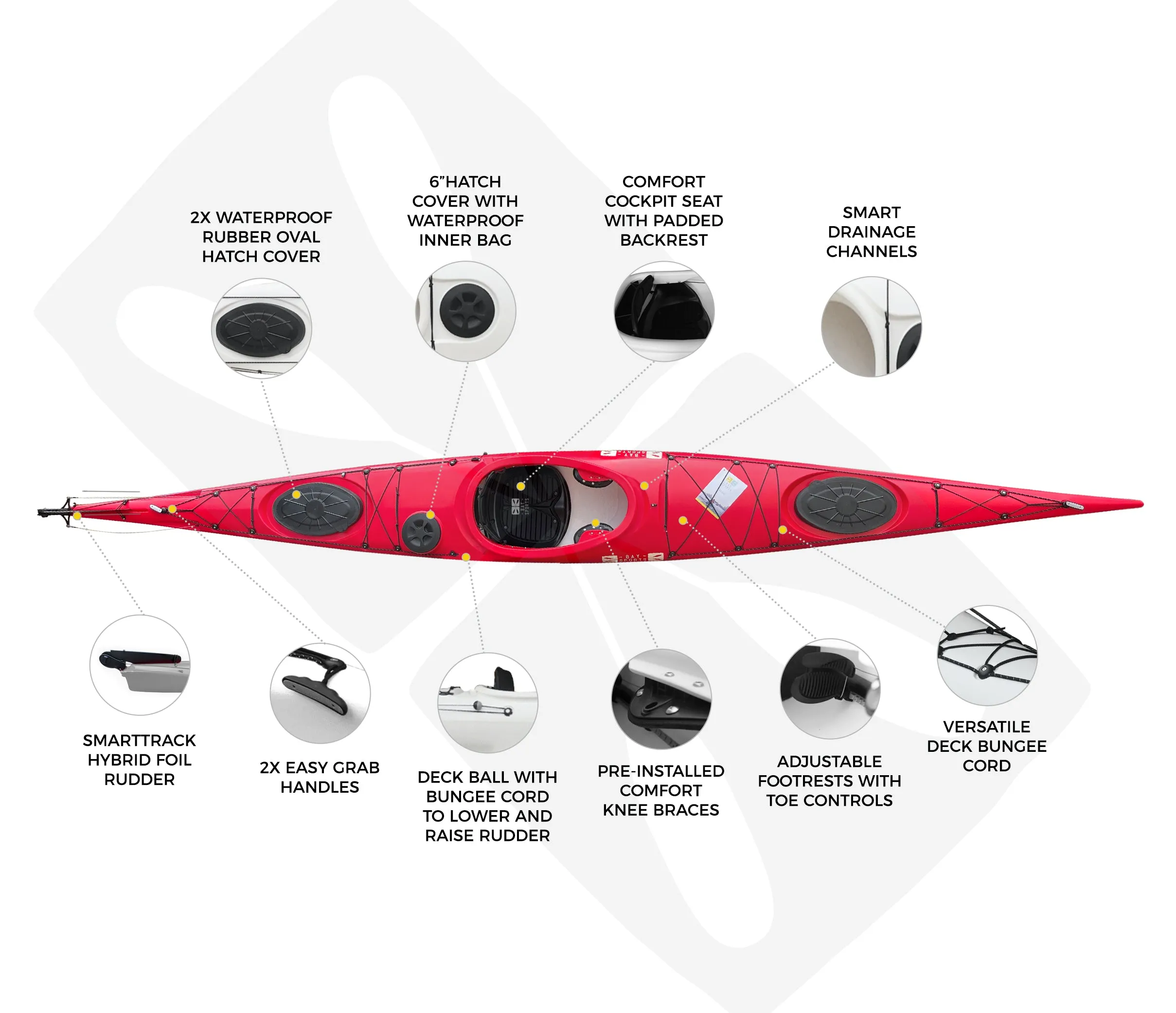 Expedition 1 - 5.02m Single Sit In Touring Kayak